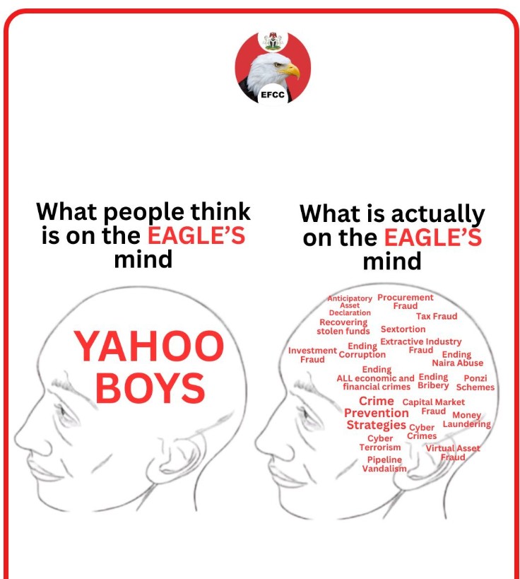 efcc social media post