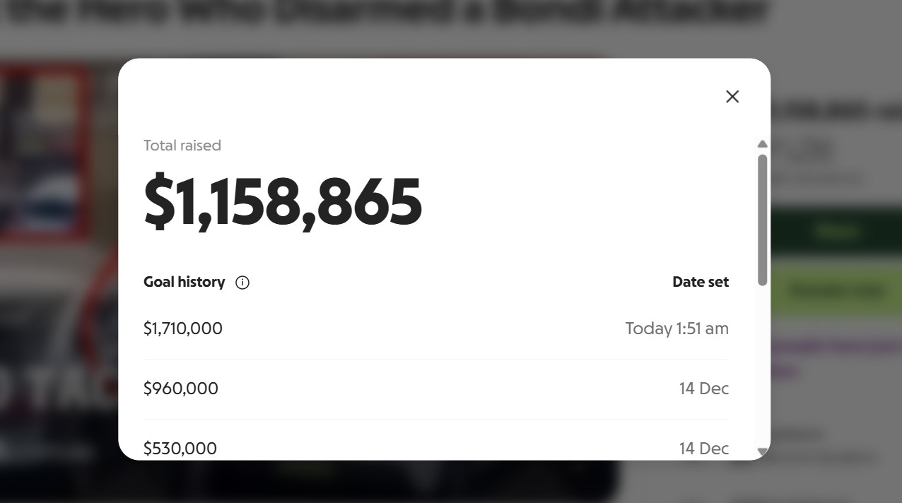  Ahmed al Ahmed GoFundMe