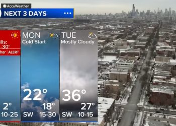 Chicago Plunges Into Deep Freeze: Dangerous Sub-Zero Wind Chills Hit -25°