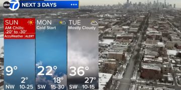 Chicago Plunges Into Deep Freeze: Dangerous Sub-Zero Wind Chills Hit -25°